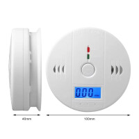 Detektor oxidu uhelnatého s ukazatelem PPM WJ-C0999