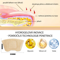 Náplasti na nehtovou mykózu 32 ks