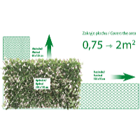 Umělý živý plot HEDERA FLEXI 200 x 100 cm