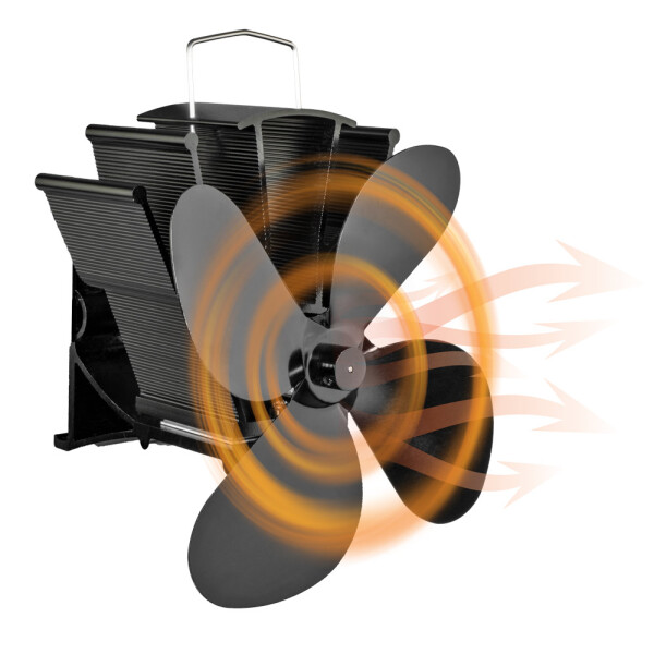 ventilator_na_kourovod_siroc4_proudeni.jpg